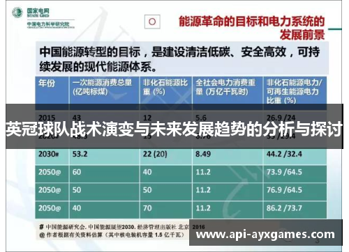 英冠球队战术演变与未来发展趋势的分析与探讨