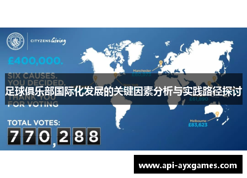 足球俱乐部国际化发展的关键因素分析与实践路径探讨