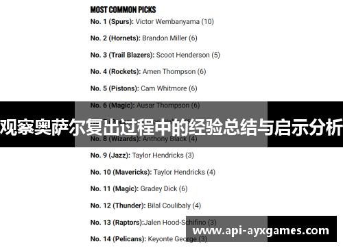 观察奥萨尔复出过程中的经验总结与启示分析