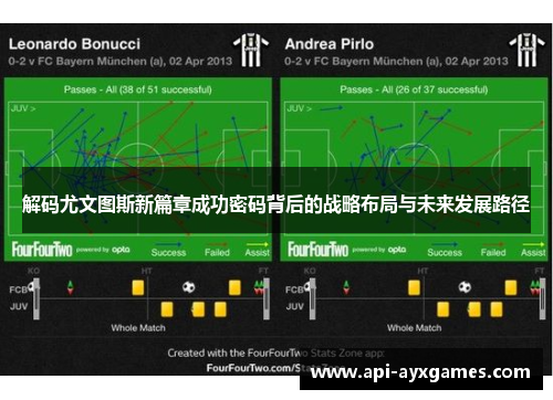 解码尤文图斯新篇章成功密码背后的战略布局与未来发展路径