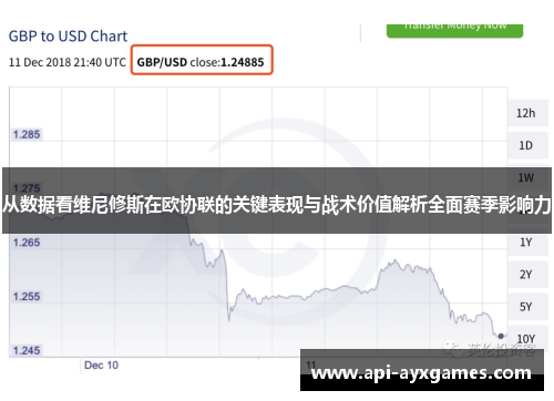 从数据看维尼修斯在欧协联的关键表现与战术价值解析全面赛季影响力