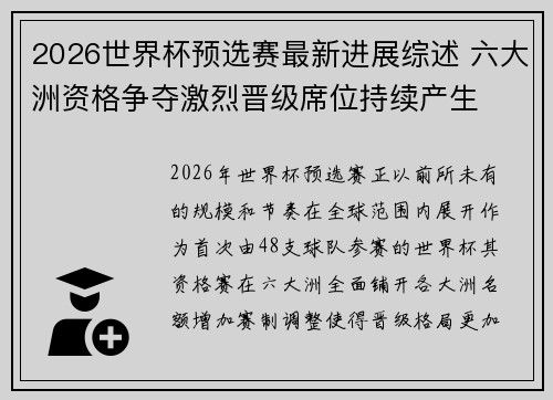 2026世界杯预选赛最新进展综述 六大洲资格争夺激烈晋级席位持续产生